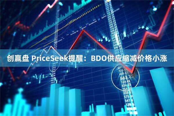 创赢盘 PriceSeek提醒：BDO供应缩减价格小涨
