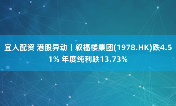 宜人配资 港股异动丨叙福楼集团(1978.HK)跌4.51% 年度纯利跌13.73%
